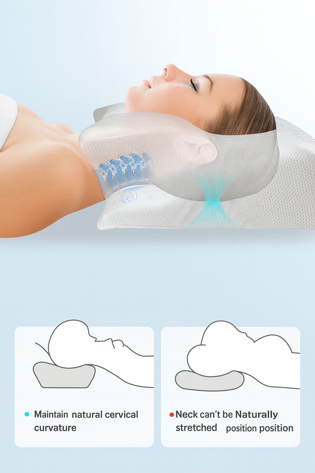 1Pc Memory Foam Cervical Pillow, 2 in 1 Ergonomic Contour Orthopedic Pillow for Neck Pain, Contoured Support Pillows,Neck Pillow