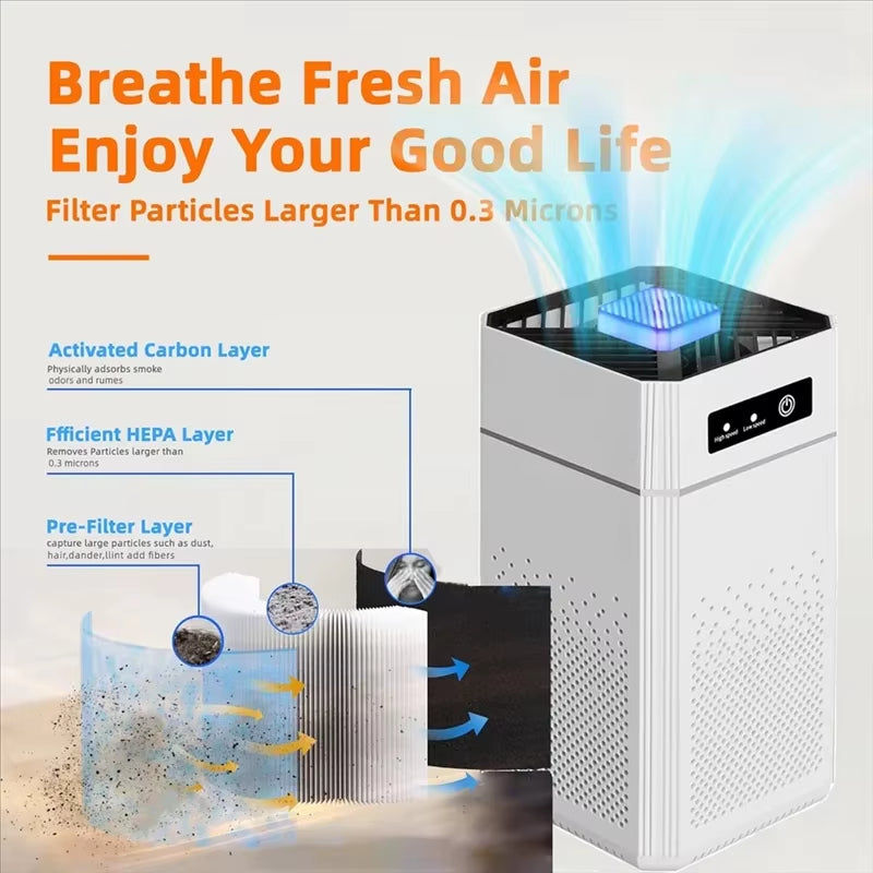 Air Purifier USB Portable Air Purifier with Aromatherap Smoke Odor Filter with Replaceable Filter for Home Car Kitchen