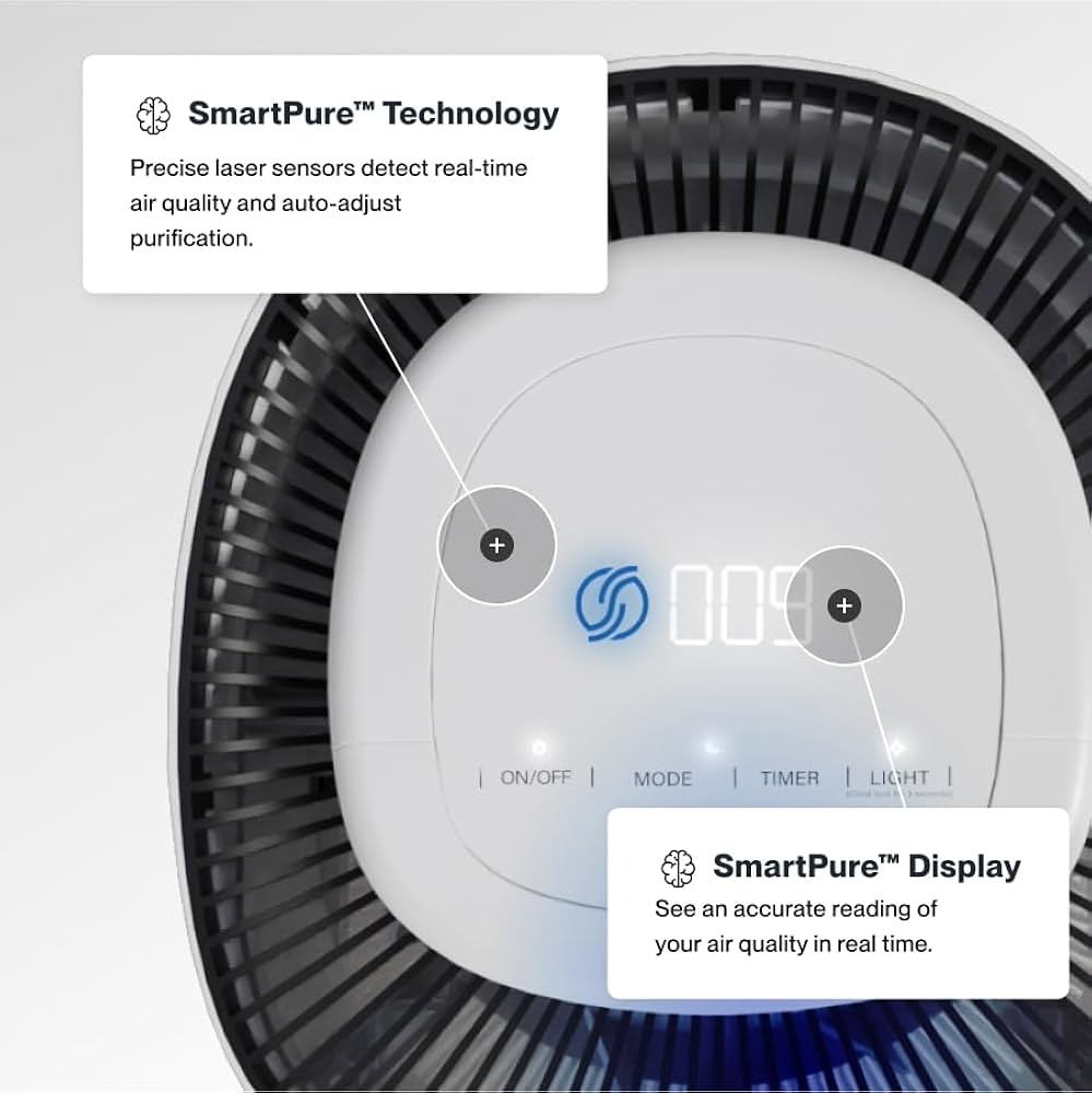מטהר אוויר של סאנס